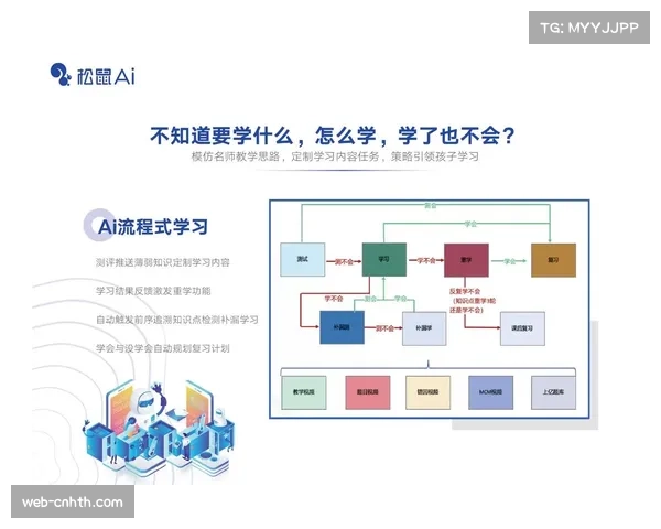 PGA巡回赛利用生成式AI开发球员代理，助力赛后表现分析