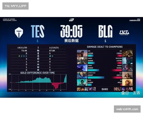 LPL春季赛季后赛:BLG苦战五局力克TES晋级胜者组决赛