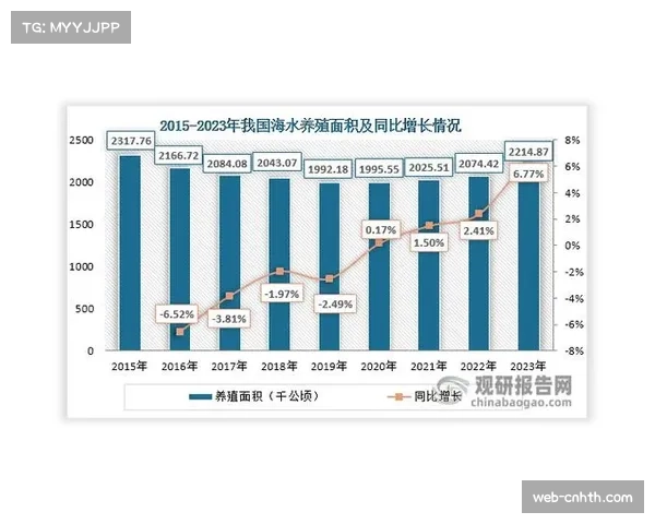 数据分析:三分产量与效率均下滑,2026赛季是否迎来“投射回调”拐点? 数据分析:三分产量与效率均下滑,2026赛季是否迎来“投射回调”拐点?